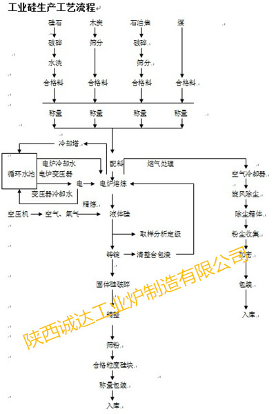 2011119111758804_副本